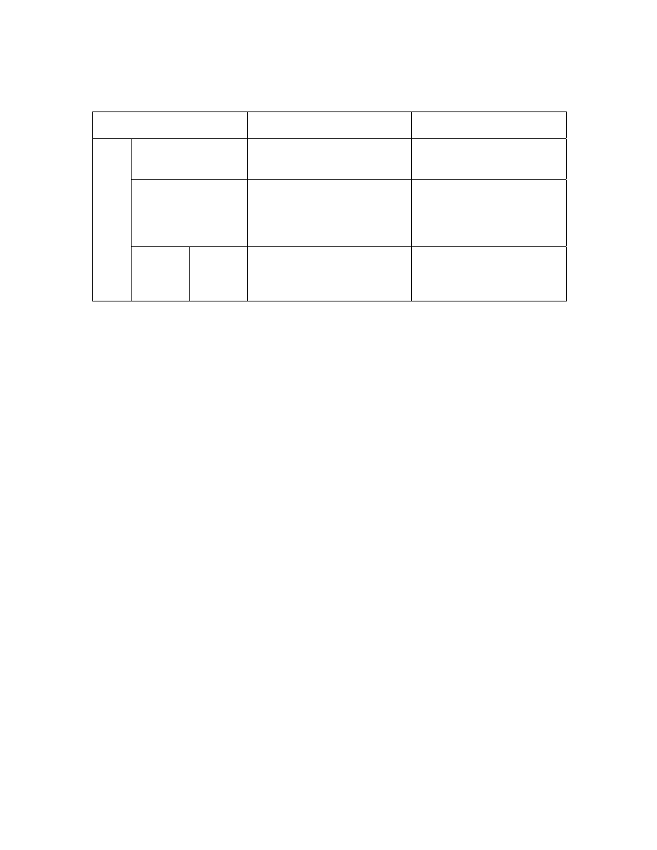 Reviewing the telnet command table (continued) | FARGO electronic HDP5000 User Manual | Page 137 / 401