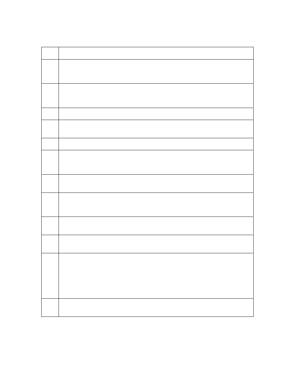 FARGO electronic HDP5000 User Manual | Page 14 / 401