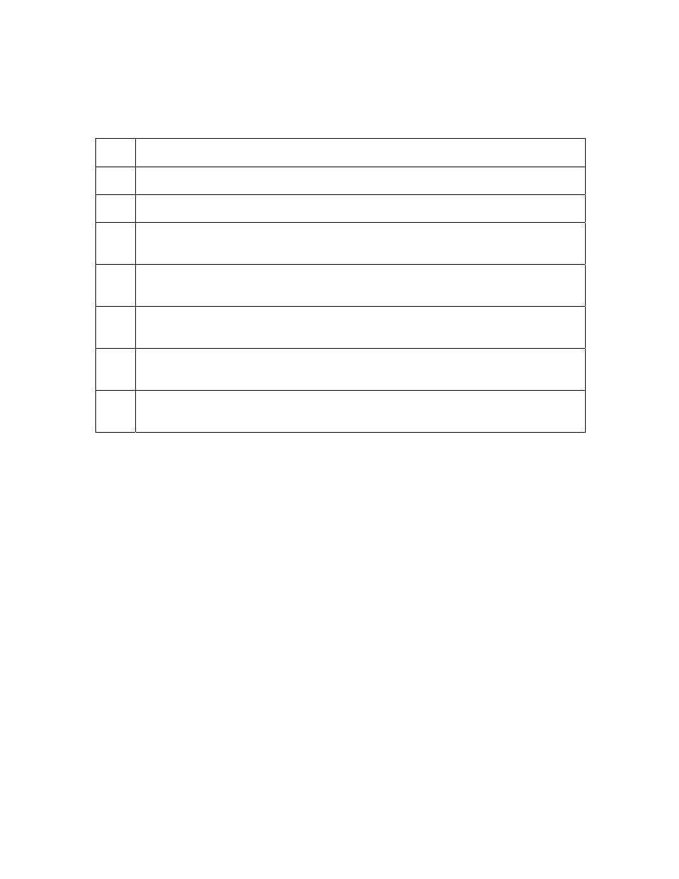 FARGO electronic HDP5000 User Manual | Page 16 / 401