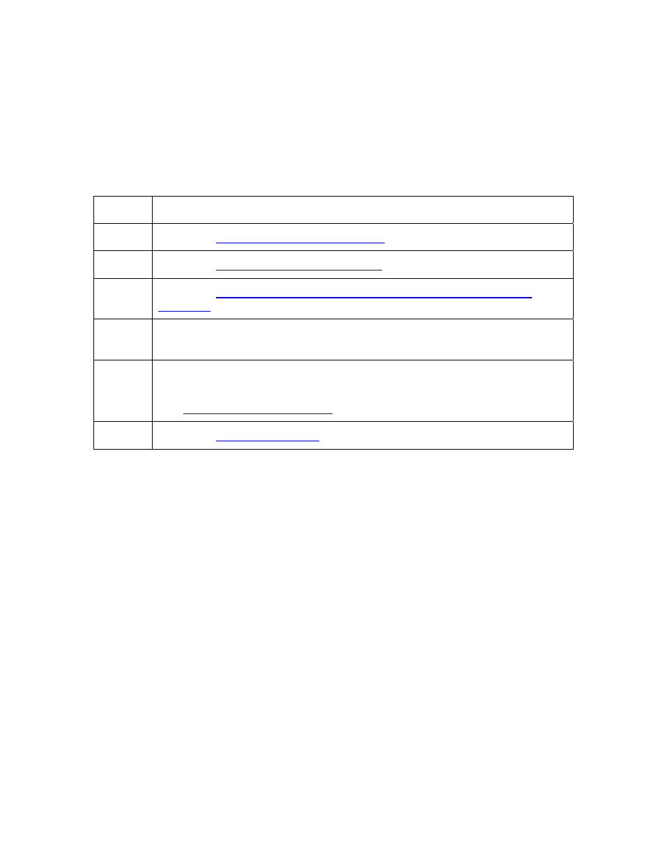 Ethernet printer troubleshooting procedures, Troubleshooting procedures, Ethernet printer troubleshooting procedures -54 | Troubleshooting procedures -54 | FARGO electronic HDP5000 User Manual | Page 183 / 401