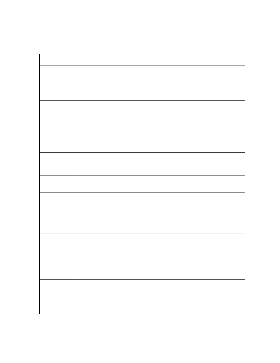 Glossary of terms (continued) | FARGO electronic HDP5000 User Manual | Page 195 / 401