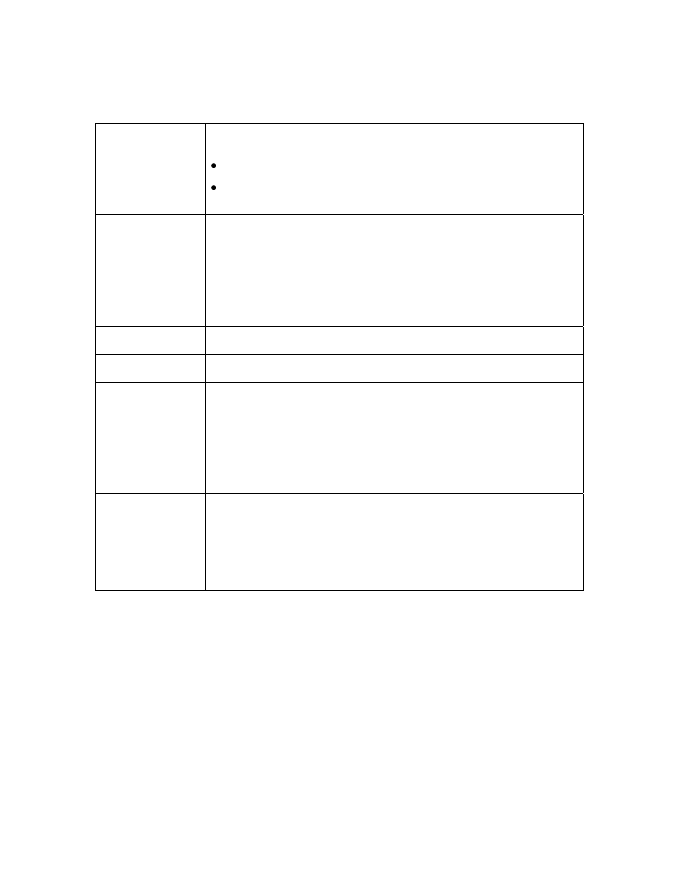 Technical specifications, Technical specifications -7 | FARGO electronic HDP5000 User Manual | Page 23 / 401