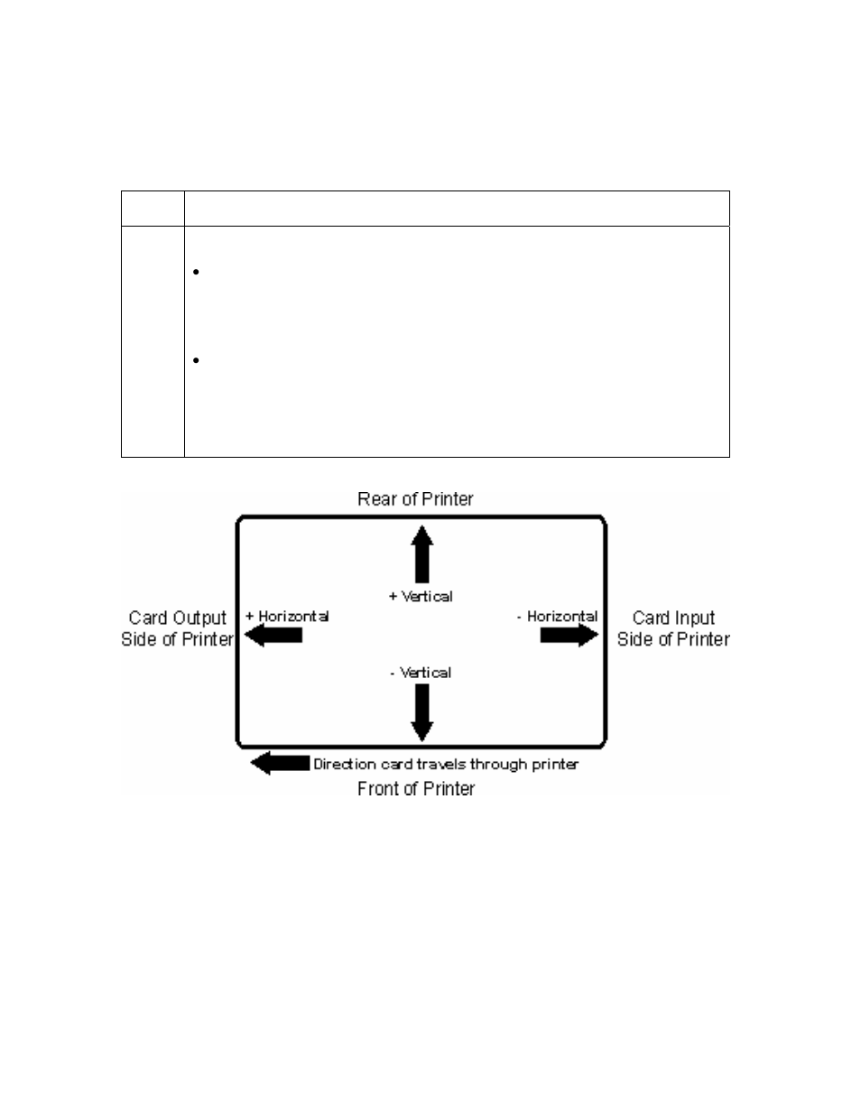 Adjusting the image position controls (continued) | FARGO electronic HDP5000 User Manual | Page 259 / 401