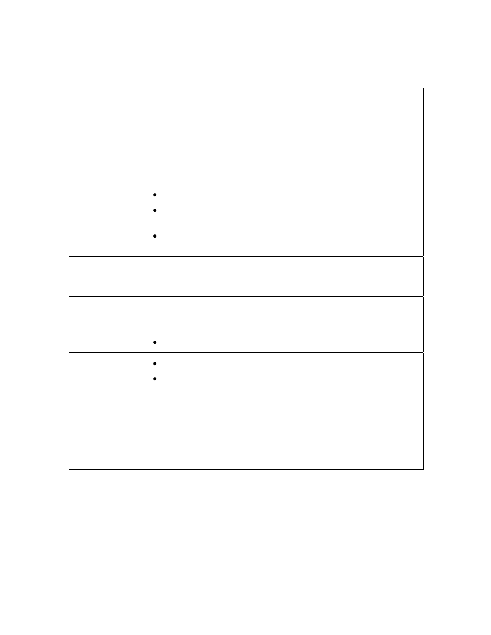 Technical specifications (continued) | FARGO electronic HDP5000 User Manual | Page 27 / 401