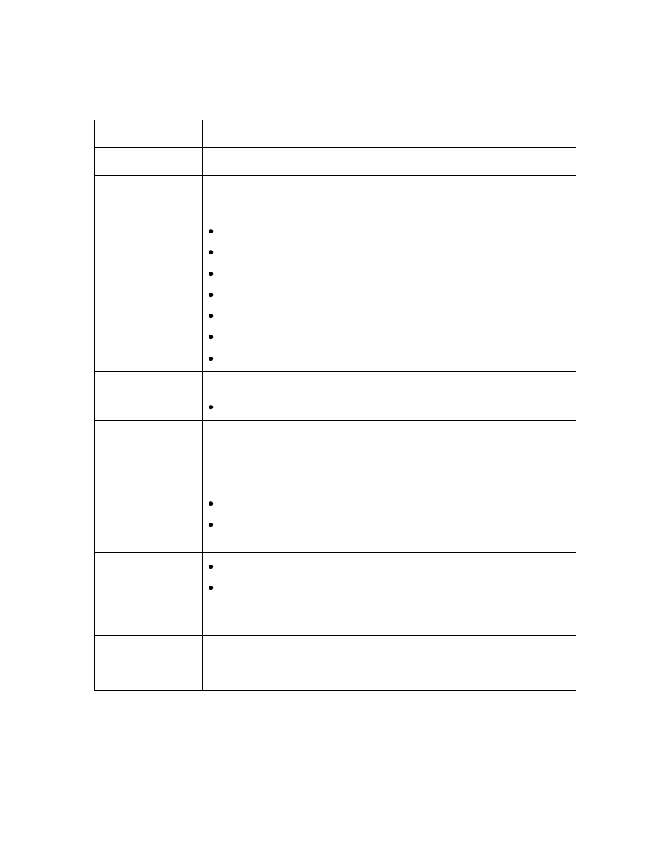 Technical specifications (continued) | FARGO electronic HDP5000 User Manual | Page 28 / 401