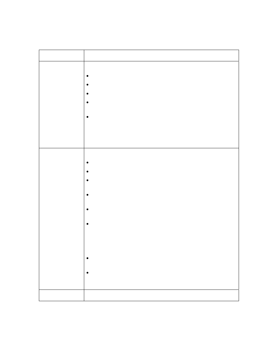 Technical specifications (continued) | FARGO electronic HDP5000 User Manual | Page 29 / 401