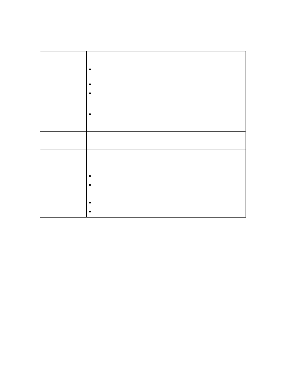 Technical specifications (continued) | FARGO electronic HDP5000 User Manual | Page 30 / 401