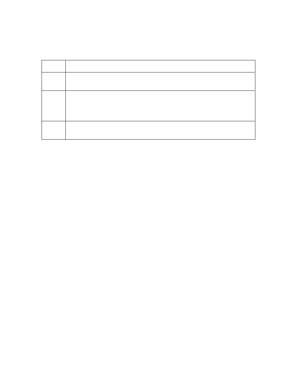 FARGO electronic HDP5000 User Manual | Page 364 / 401