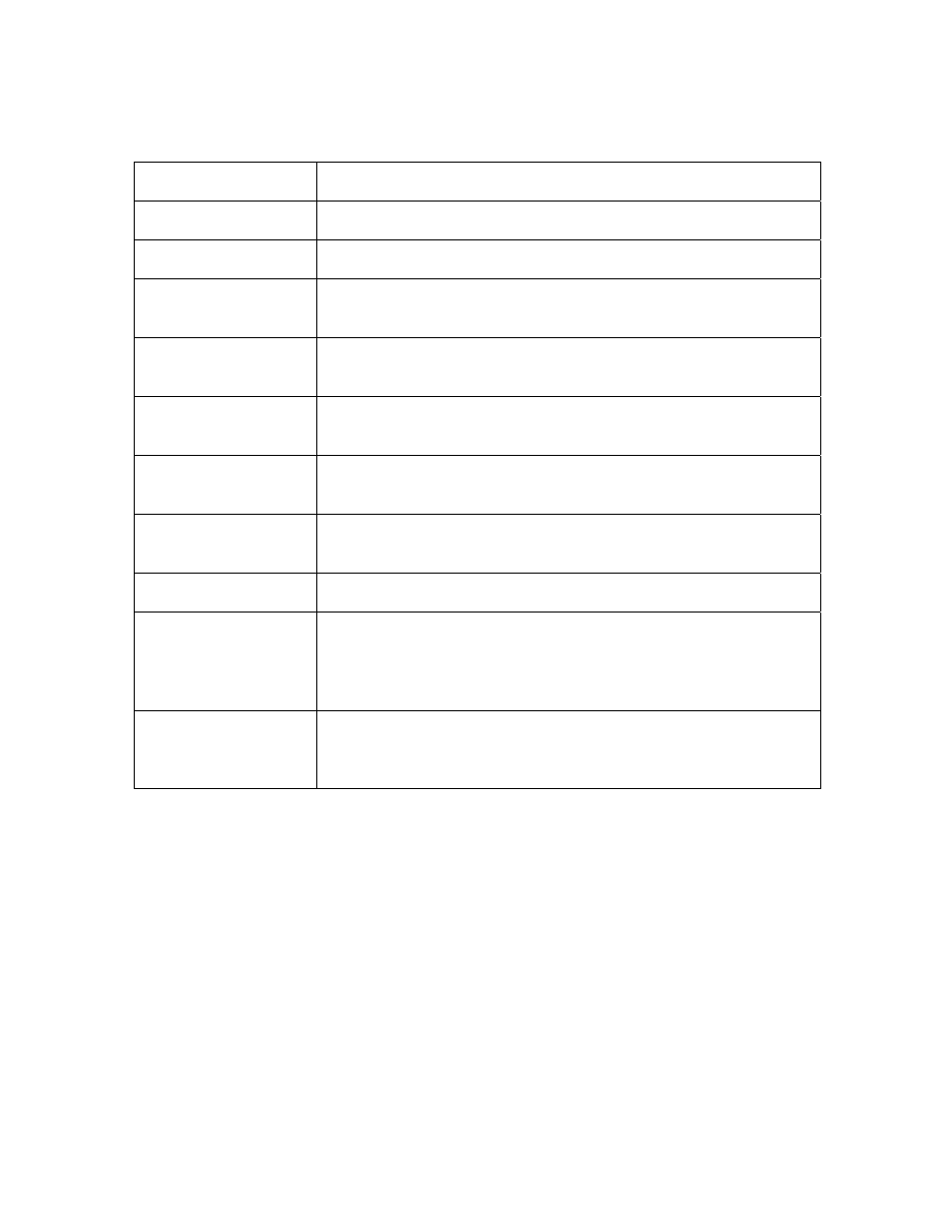 Glossary of terms (continued) | FARGO electronic HDP5000 User Manual | Page 385 / 401