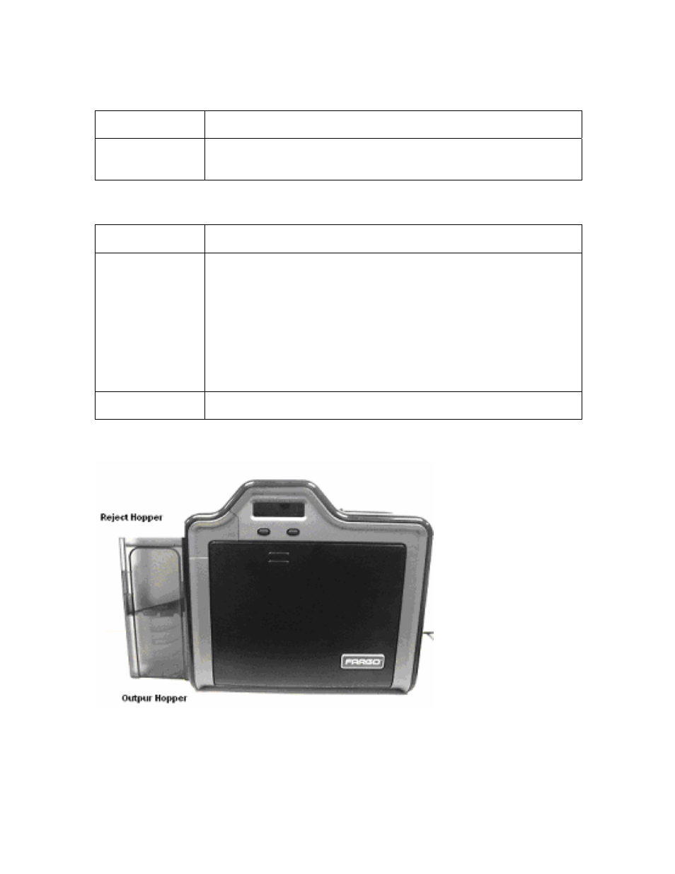 Printer components: card input and output hoppers | FARGO electronic HDP5000 User Manual | Page 39 / 401