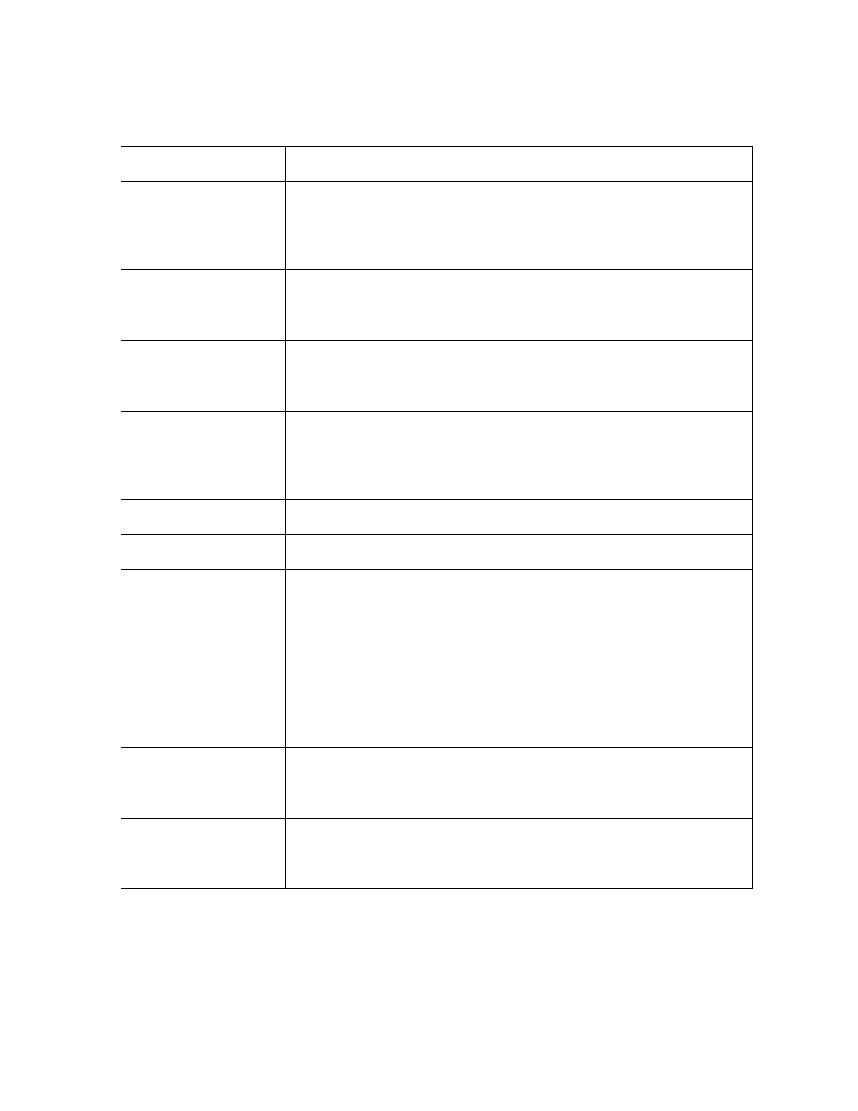 Glossary of terms (continued) | FARGO electronic HDP5000 User Manual | Page 392 / 401