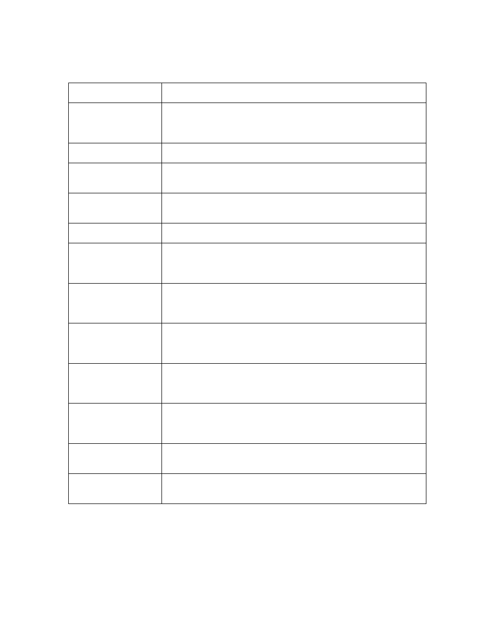 Glossary of terms (continued) | FARGO electronic HDP5000 User Manual | Page 394 / 401