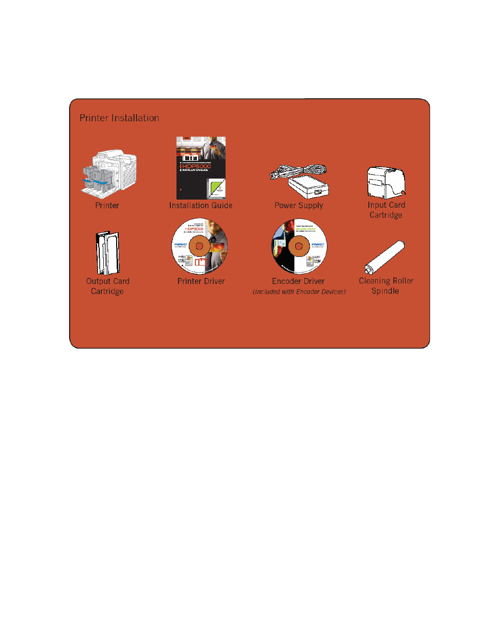 Unpacking the printer (continued) | FARGO electronic HDP5000 User Manual | Page 46 / 401