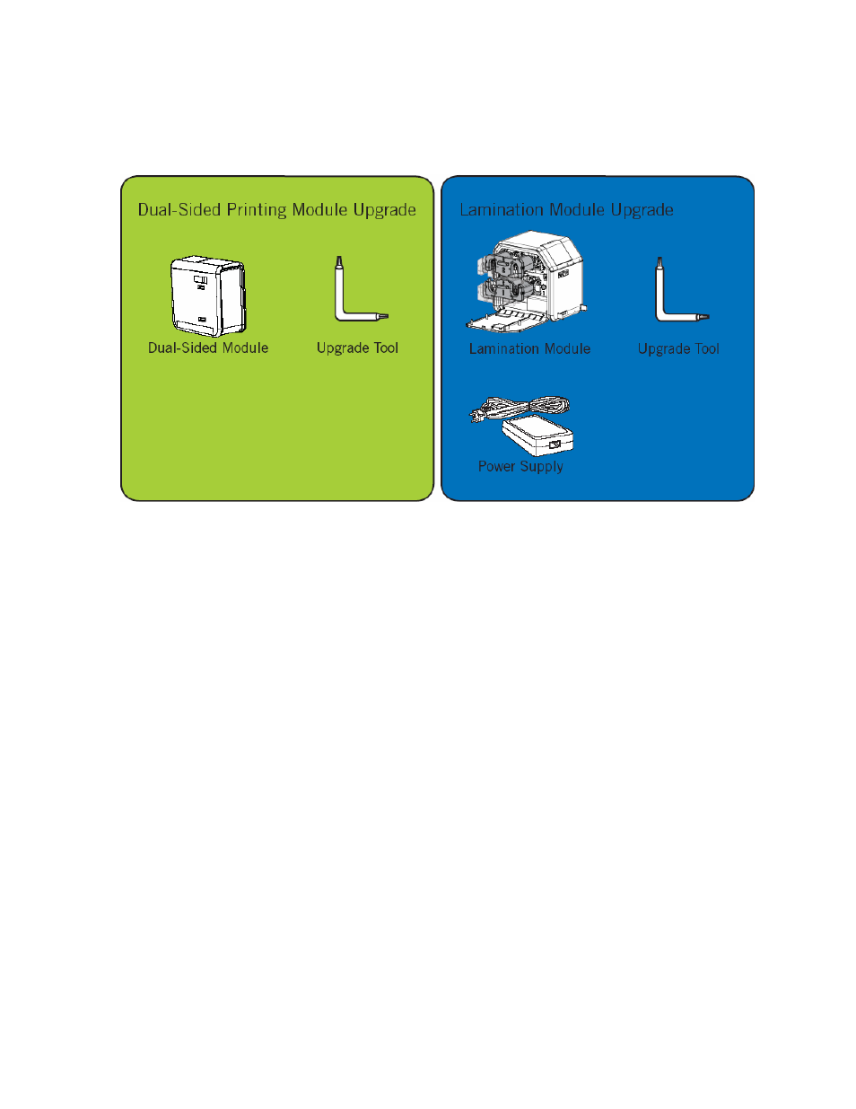 Unpacking the printer, Unpacking the printer -4 | FARGO electronic HDP5000 User Manual | Page 47 / 401