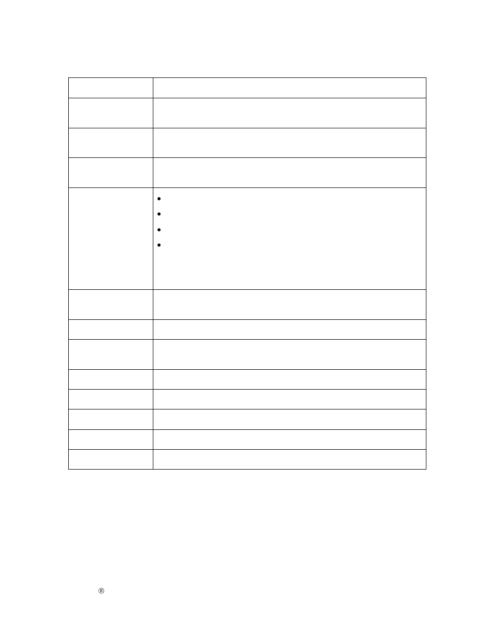 Technical specifications (continued) | FARGO electronic S000256 User Manual | Page 11 / 181