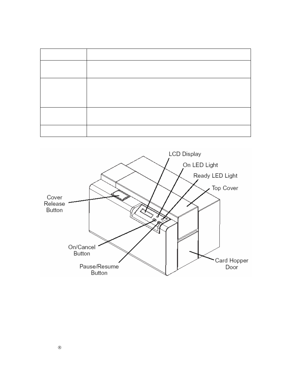 FARGO electronic S000256 User Manual | Page 15 / 181