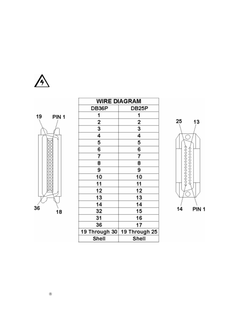 FARGO electronic S000256 User Manual | Page 16 / 181