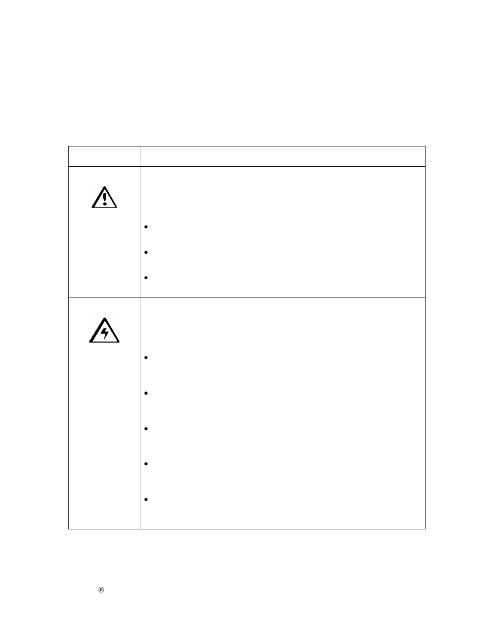 Section 2: general troubleshooting, Safety messages (review carefully) | FARGO electronic S000256 User Manual | Page 22 / 181