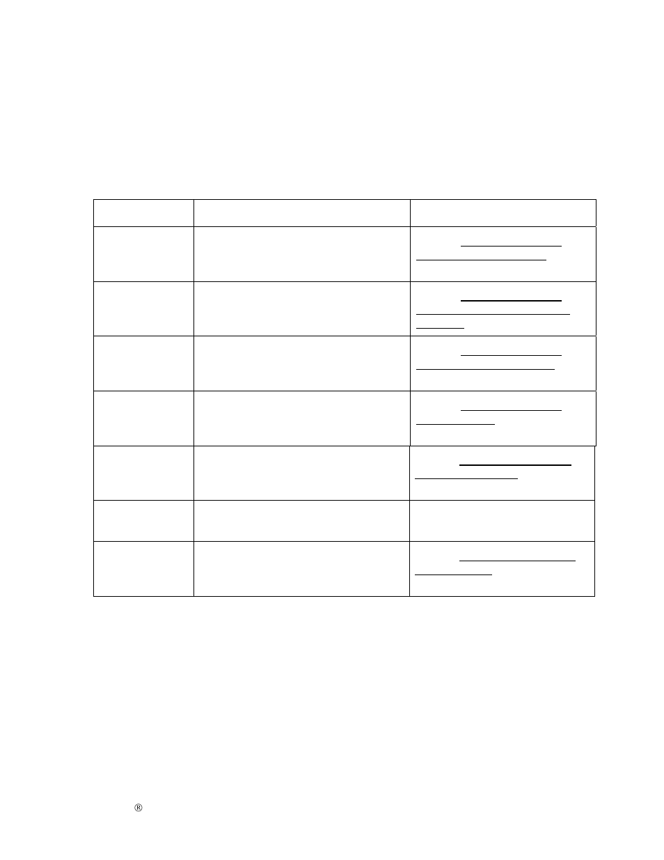 Lcd and smartguard messages, Reviewing the top line lcd messages | FARGO electronic S000256 User Manual | Page 23 / 181