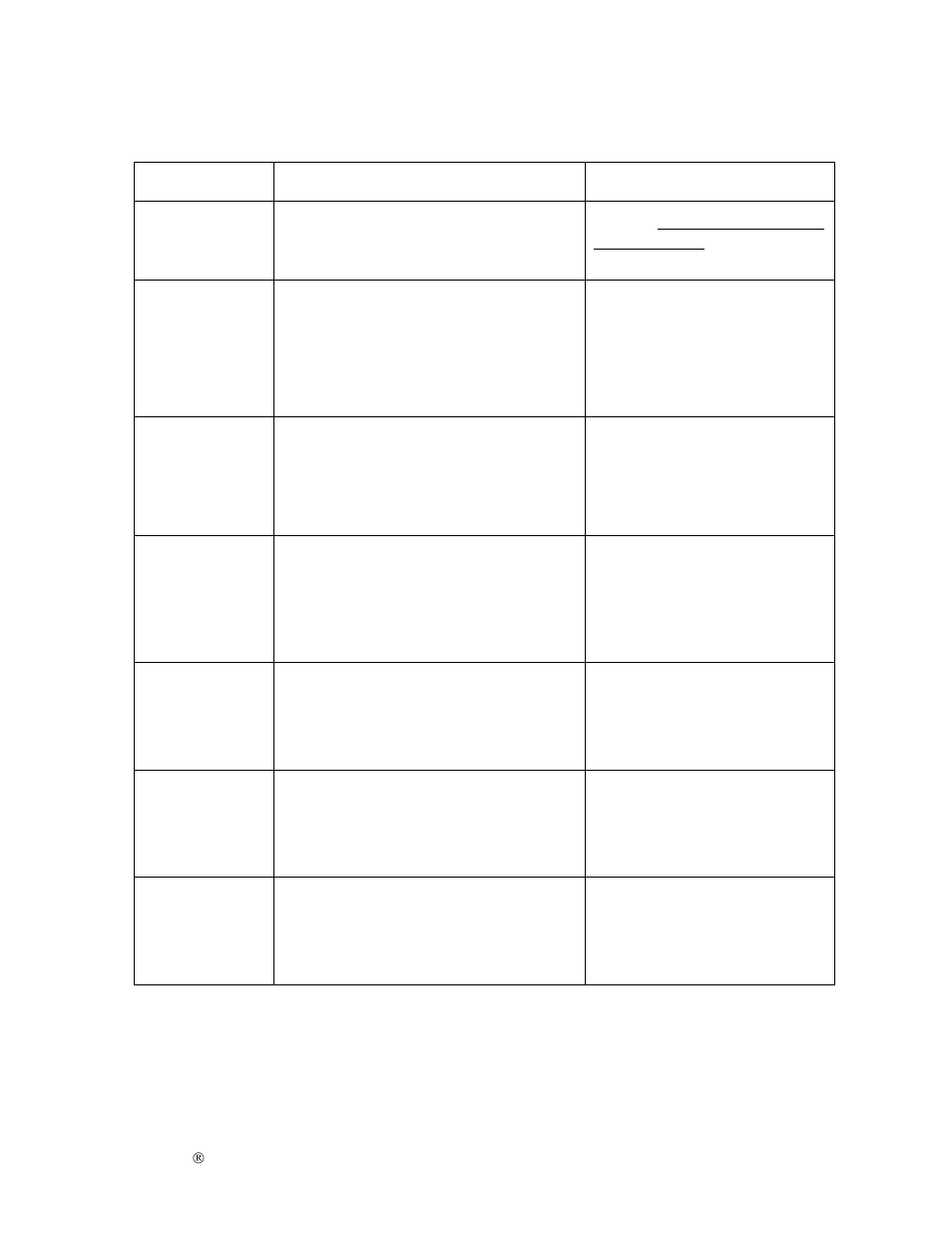 Reviewing the top line lcd messages (continued) | FARGO electronic S000256 User Manual | Page 24 / 181