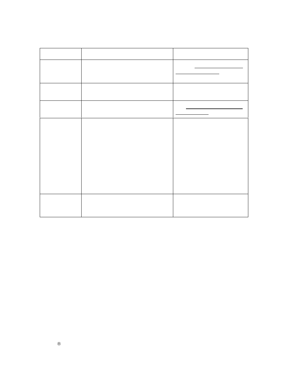 Reviewing the top line lcd messages (continued) | FARGO electronic S000256 User Manual | Page 25 / 181