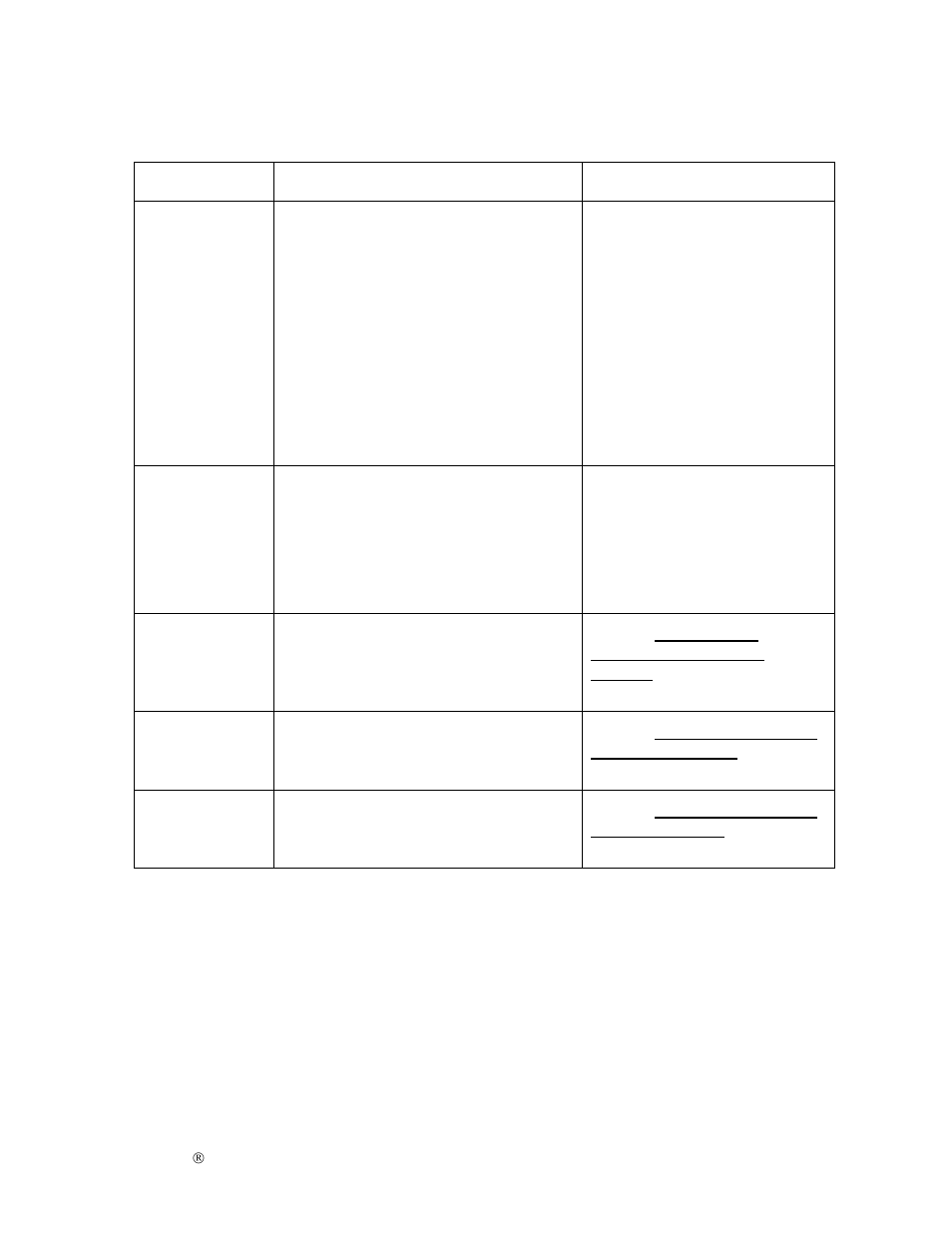 Reviewing the top line lcd messages (continued) | FARGO electronic S000256 User Manual | Page 26 / 181