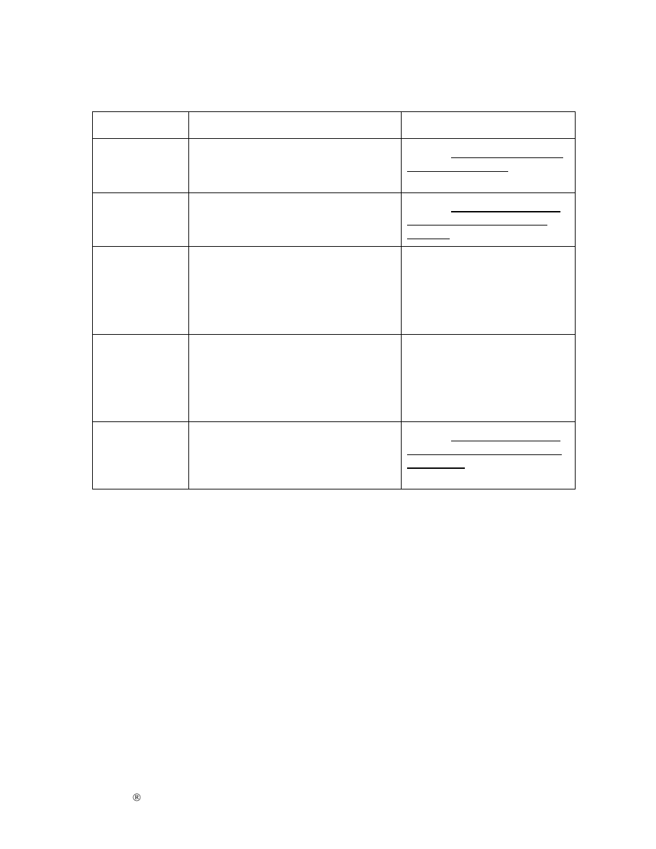 Reviewing the top line lcd messages (continued) | FARGO electronic S000256 User Manual | Page 27 / 181