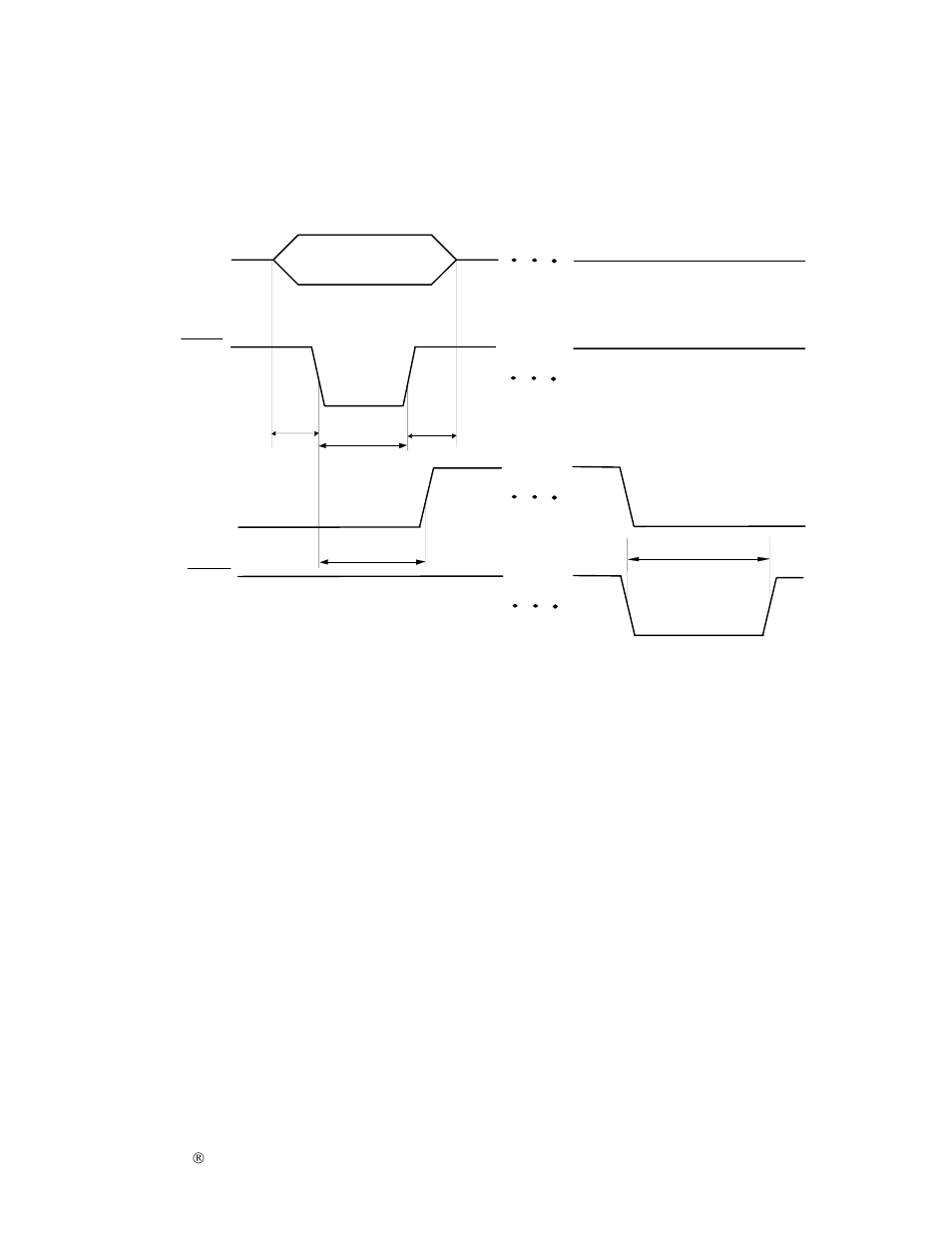 Reviewing the printer timing diagram | FARGO electronic S000256 User Manual | Page 62 / 181