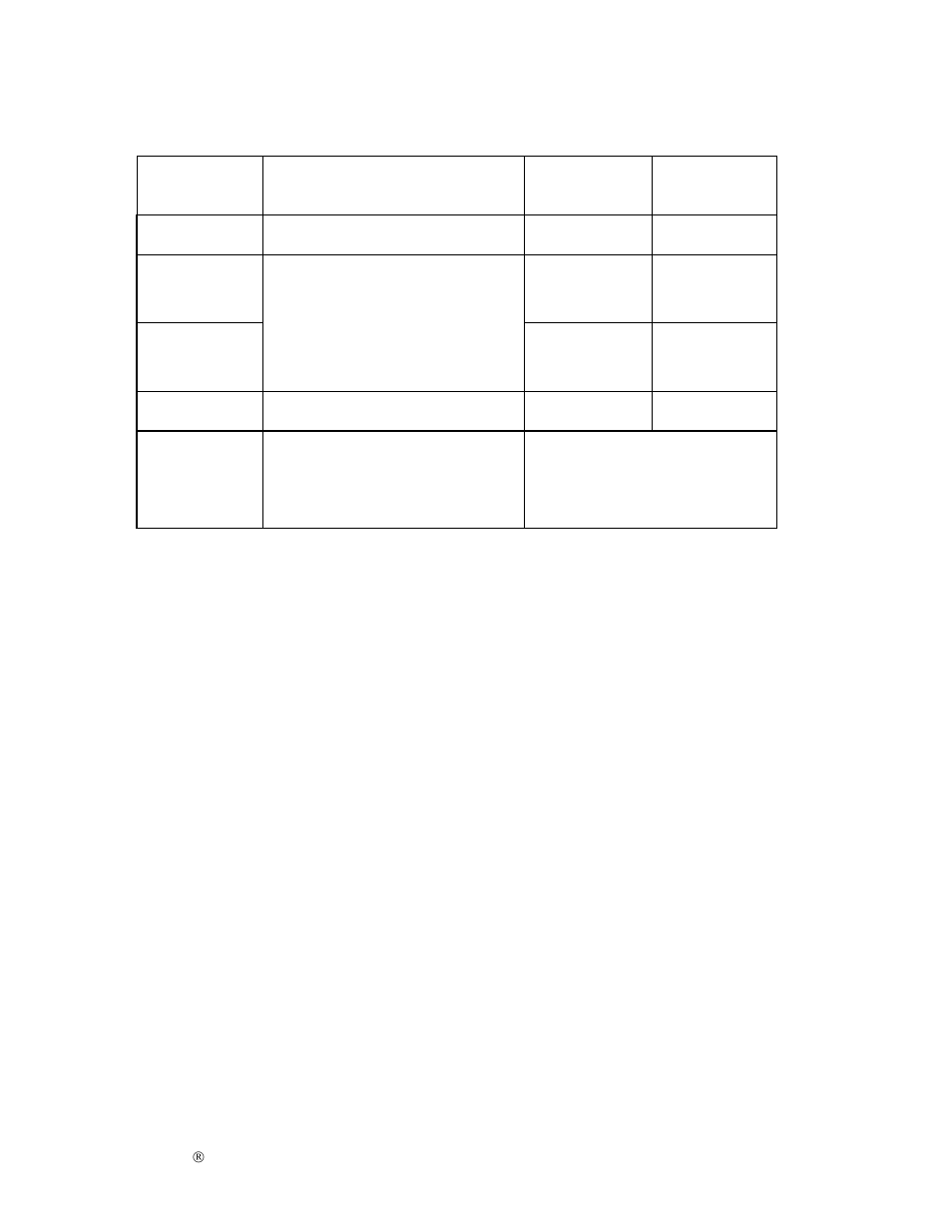 Reviewing the printer timing | FARGO electronic S000256 User Manual | Page 63 / 181