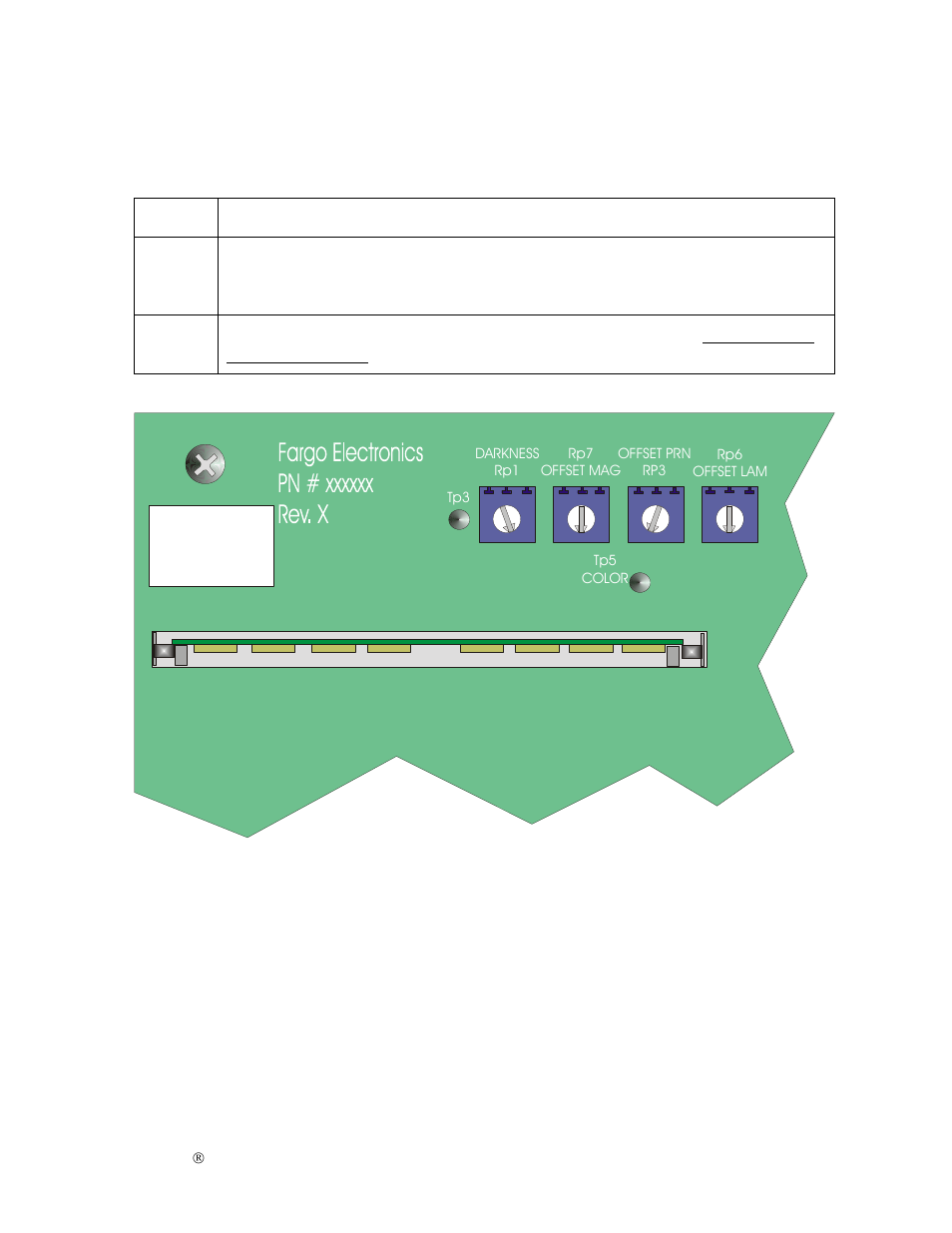 Magnetic offset adjustment | FARGO electronic S000256 User Manual | Page 72 / 181