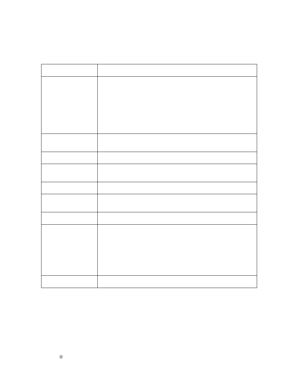 Section 1: specifications, Regulatory compliances | FARGO electronic S000256 User Manual | Page 9 / 181