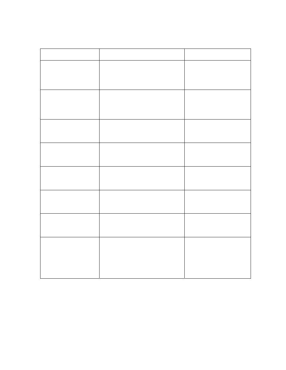 Reviewing lcd messages (continued) | FARGO electronic HDP600-LC CR100 User Manual | Page 107 / 432