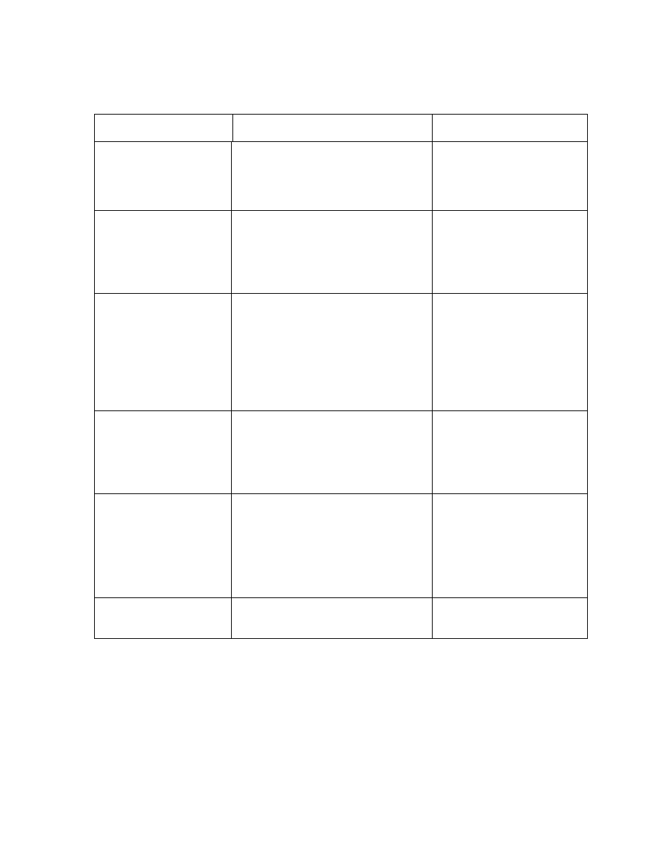 Reviewing lcd messages (continued) | FARGO electronic HDP600-LC CR100 User Manual | Page 109 / 432