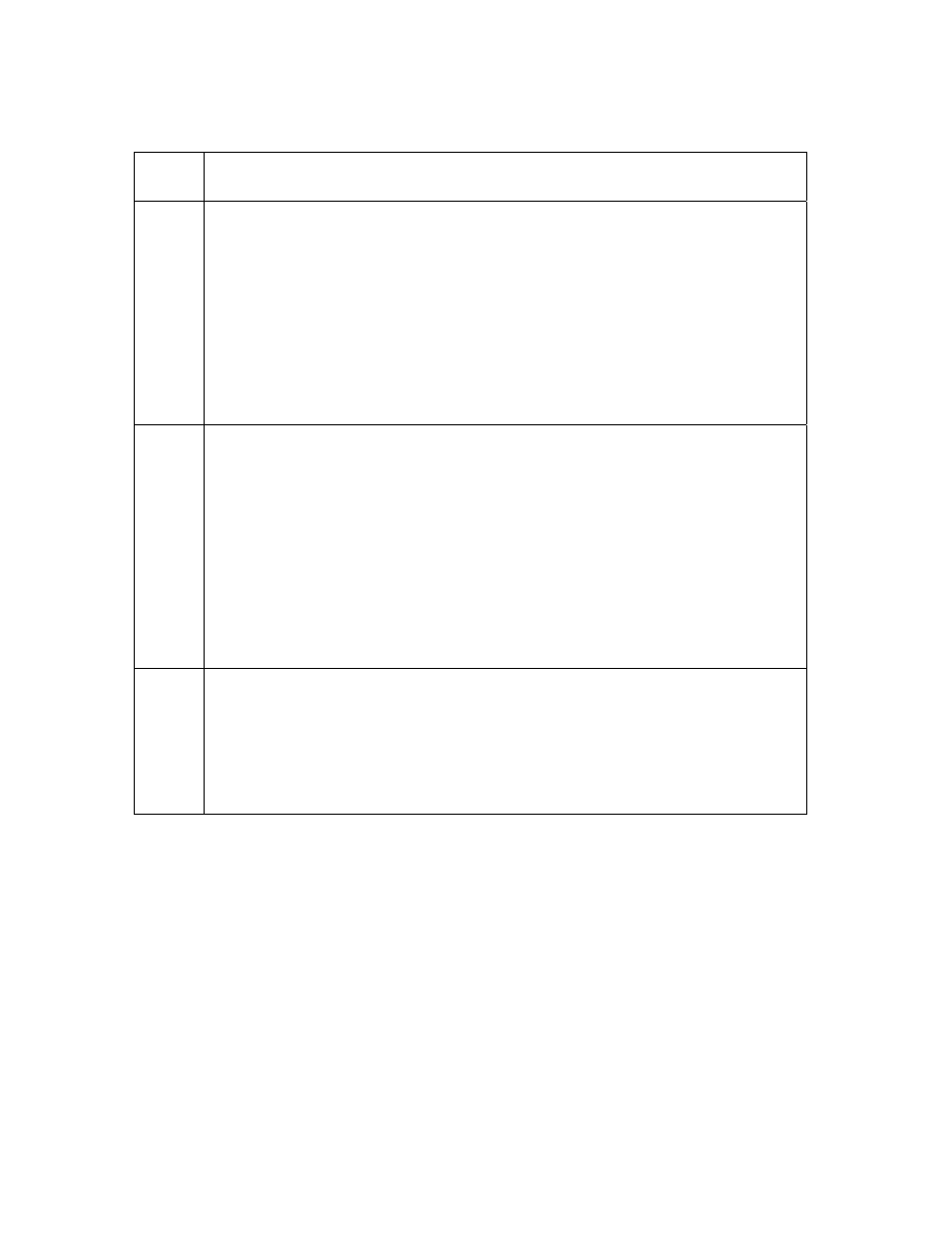 Resolving an unable to feed card error | FARGO electronic HDP600-LC CR100 User Manual | Page 126 / 432
