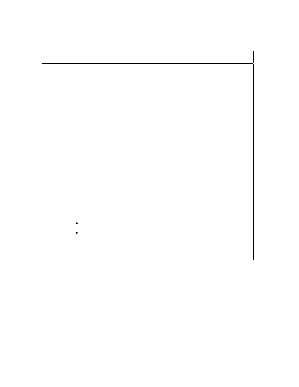 FARGO electronic HDP600-LC CR100 User Manual | Page 128 / 432