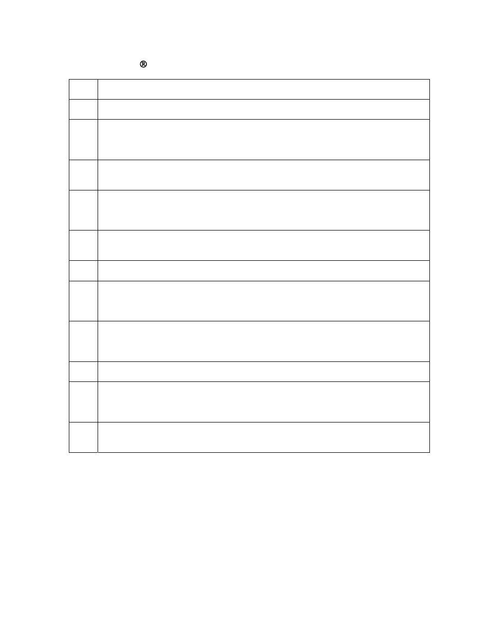FARGO electronic HDP600-LC CR100 User Manual | Page 14 / 432