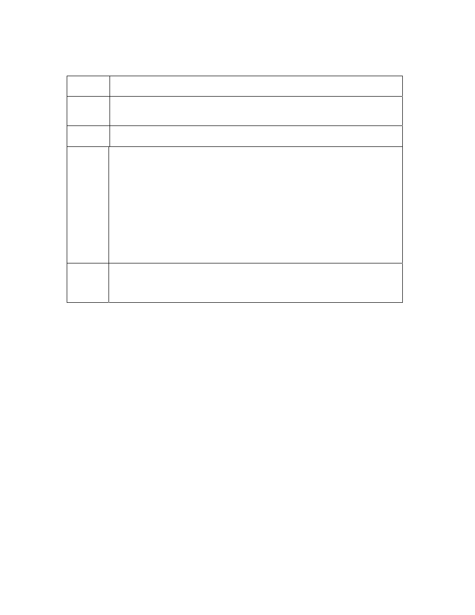 Resolving a no magnetic encoder installed error | FARGO electronic HDP600-LC CR100 User Manual | Page 146 / 432