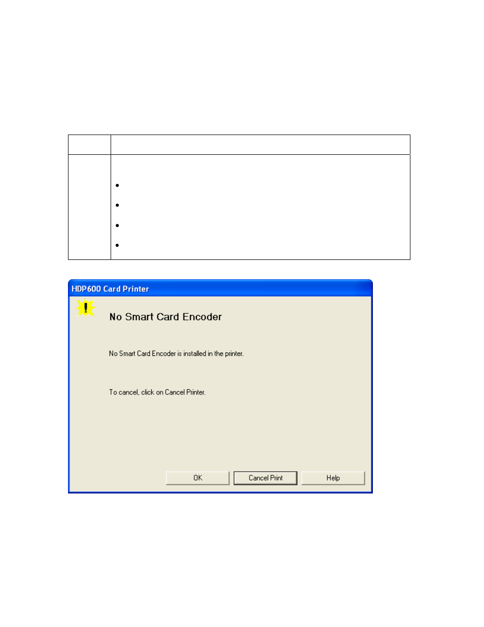 E-card encoding errors, Resolving a no smart card encoder error, E-card encoding errors -48 | Resolving a no smart card encoder error -48 | FARGO electronic HDP600-LC CR100 User Manual | Page 148 / 432