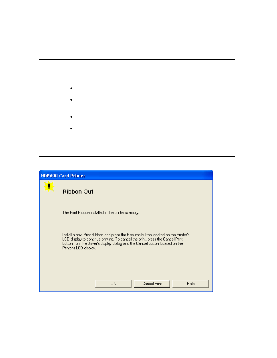 Resolving a ribbon out error, Resolving a ribbon out error -58 | FARGO electronic HDP600-LC CR100 User Manual | Page 158 / 432