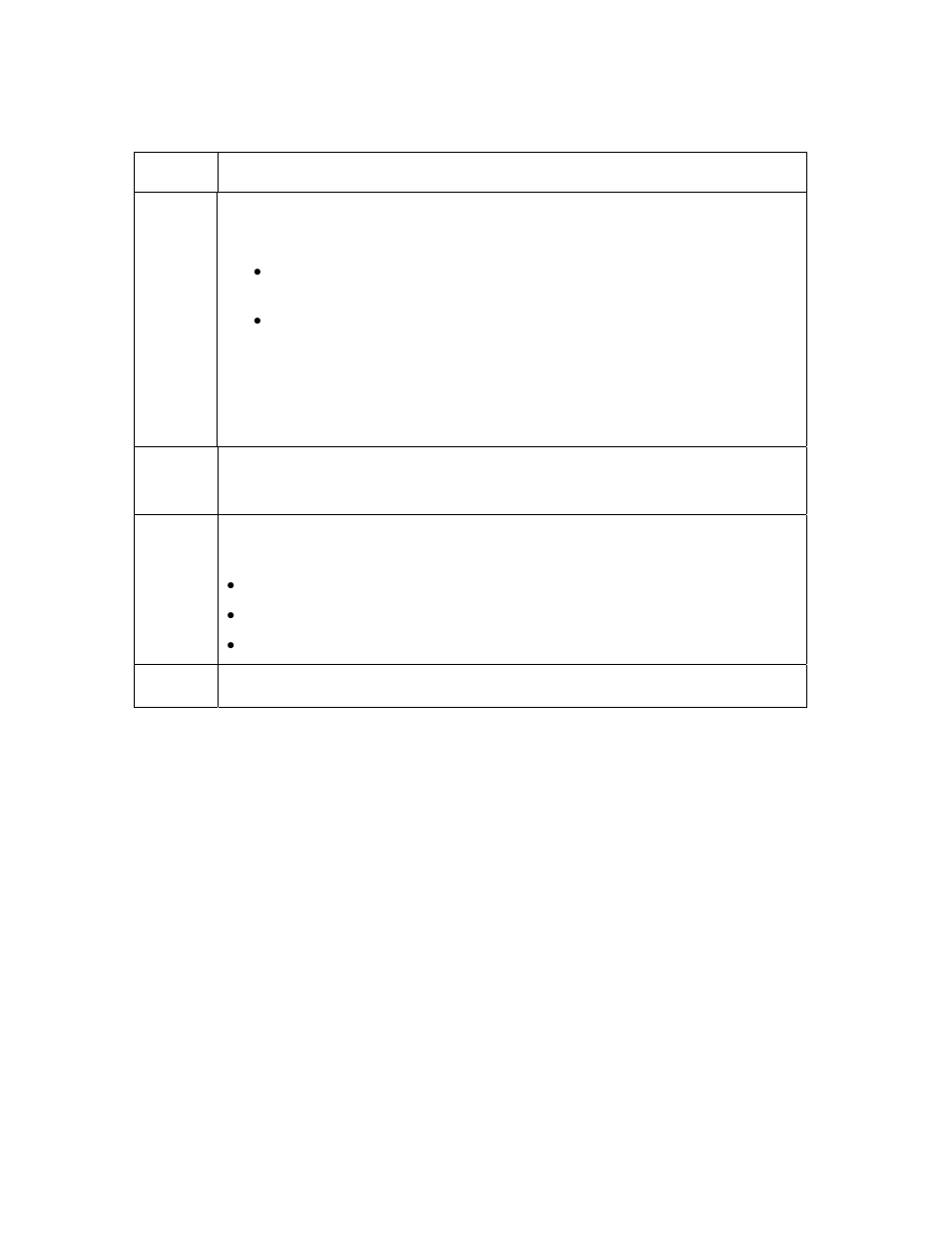 Resolving a wrong ribbon error, Resolving the headlift, Motor / sensor error | FARGO electronic HDP600-LC CR100 User Manual | Page 164 / 432