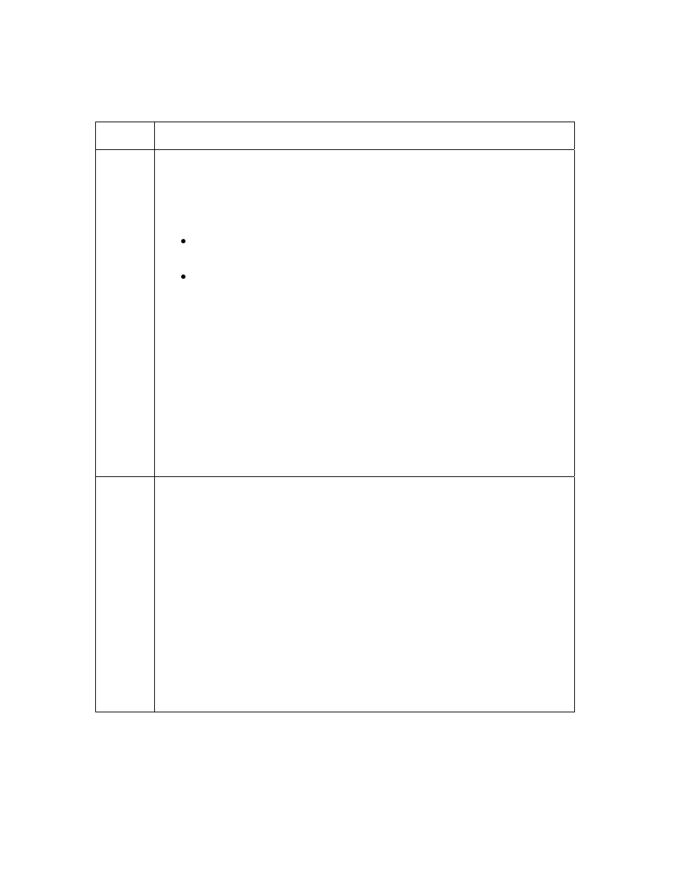 Resolving the blank output issues (continued) | FARGO electronic HDP600-LC CR100 User Manual | Page 170 / 432