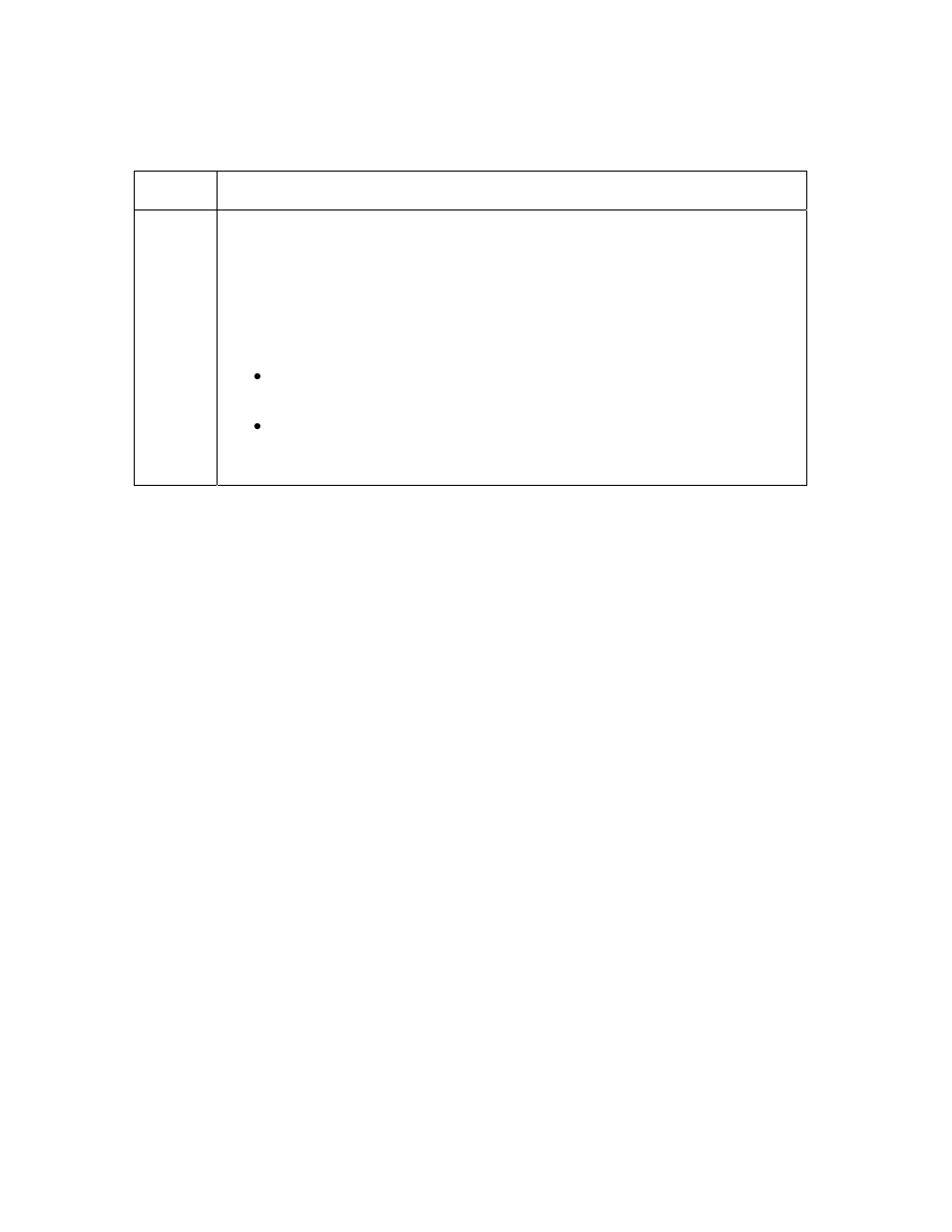 Resolving the blank output issues | FARGO electronic HDP600-LC CR100 User Manual | Page 171 / 432