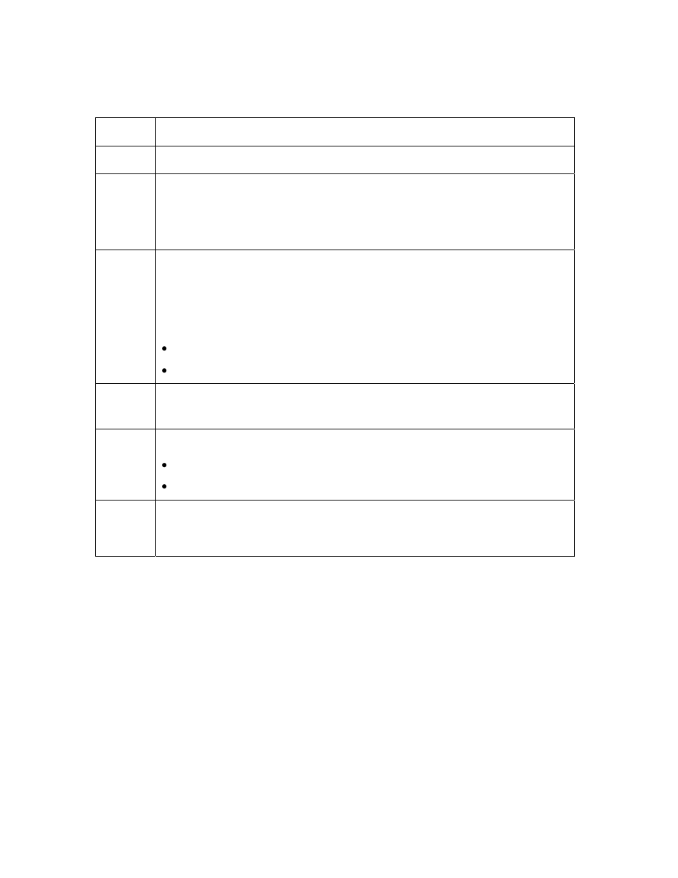 Changing to the static ip address mode, Changing to the static ip address mode -20 | FARGO electronic HDP600-LC CR100 User Manual | Page 216 / 432
