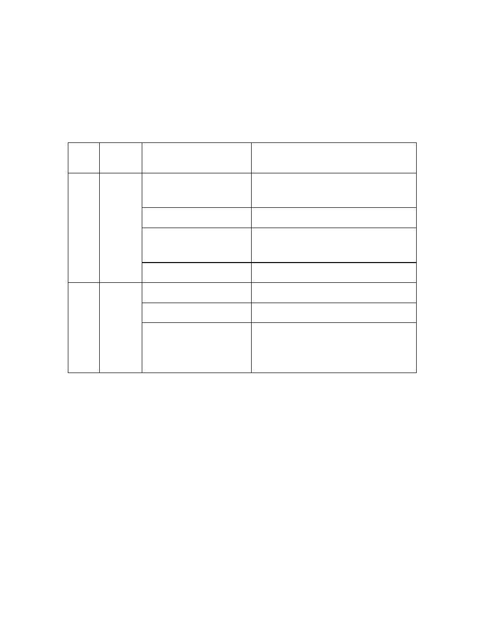 Additional procedures, Reviewing led and dipswitch tables, Reviewing the led table | Additional procedures -48, Reviewing led and dipswitch tables -48, Reviewing the led table -48, Accessing the ip, Address of your printer | FARGO electronic HDP600-LC CR100 User Manual | Page 244 / 432