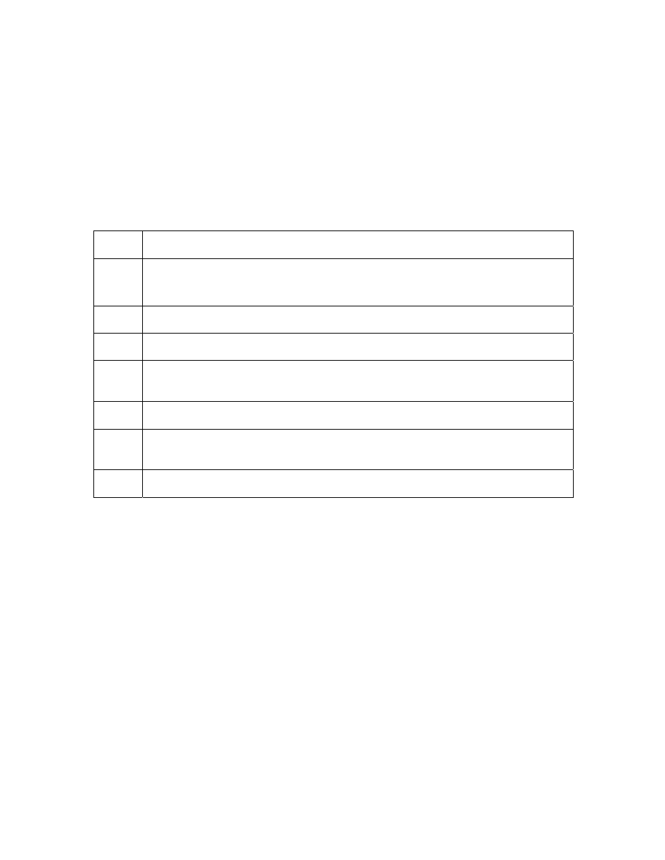 FARGO electronic HDP600-LC CR100 User Manual | Page 248 / 432