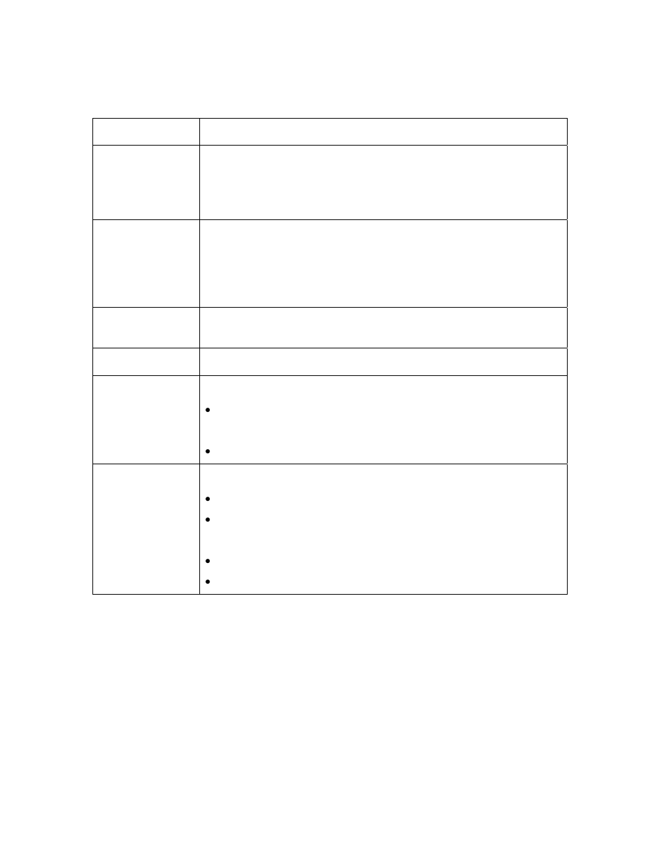 Technical specifications (continued) | FARGO electronic HDP600-LC CR100 User Manual | Page 25 / 432