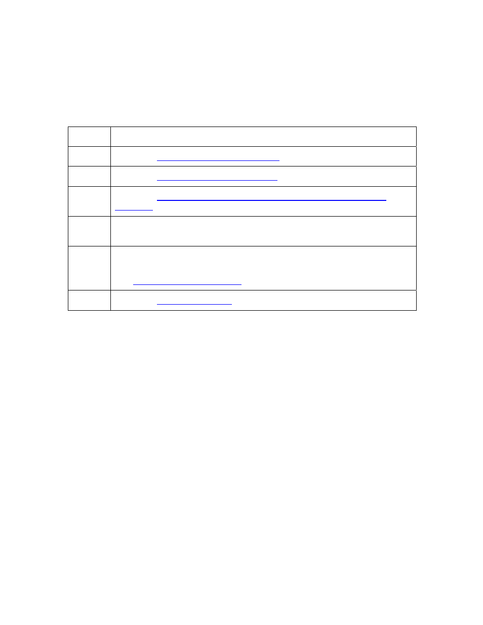 Ethernet printer troubleshooting procedures, Troubleshooting procedures, Ethernet printer troubleshooting procedures -54 | Troubleshooting procedures -54 | FARGO electronic HDP600-LC CR100 User Manual | Page 250 / 432