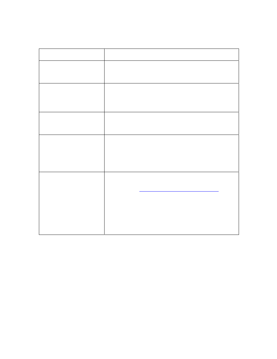Reviewing frequently-asked questions, Reviewing frequently-asked questions -58 | FARGO electronic HDP600-LC CR100 User Manual | Page 254 / 432