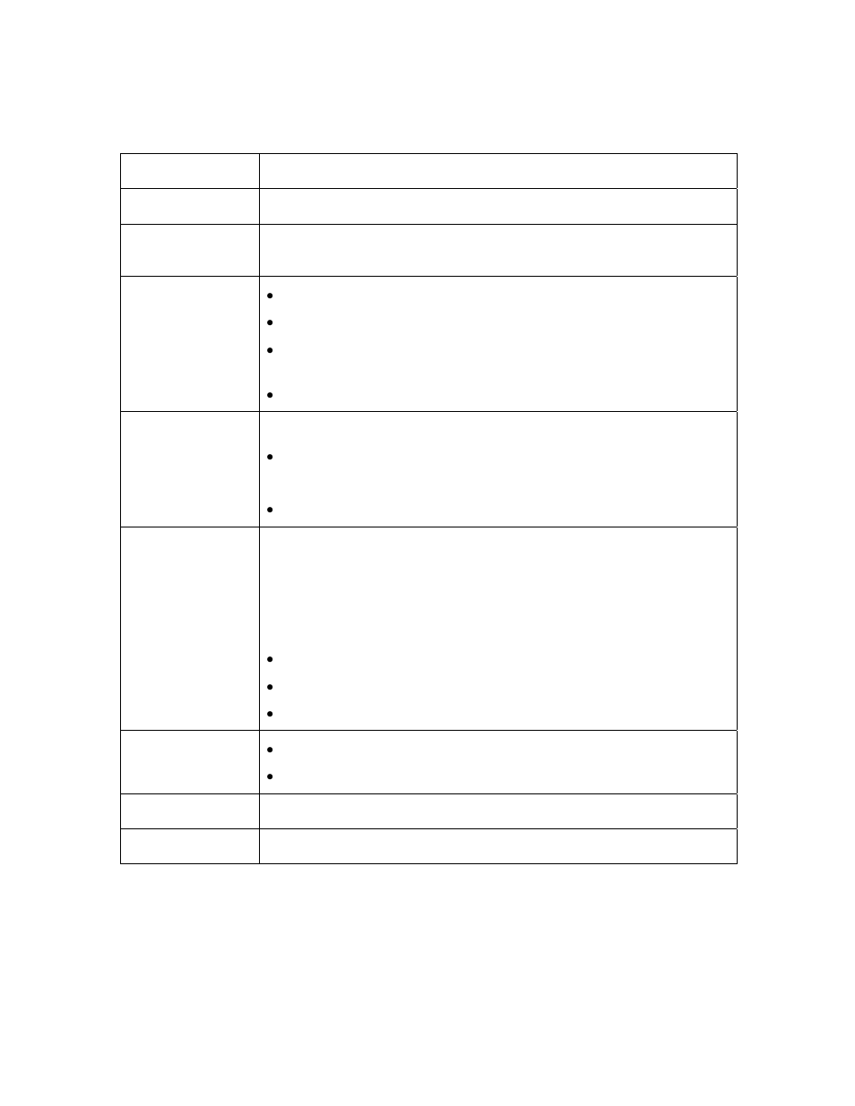 Technical specifications (continued) | FARGO electronic HDP600-LC CR100 User Manual | Page 28 / 432