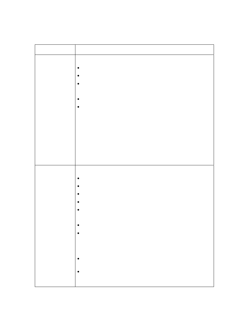 Technical specifications (continued) | FARGO electronic HDP600-LC CR100 User Manual | Page 29 / 432